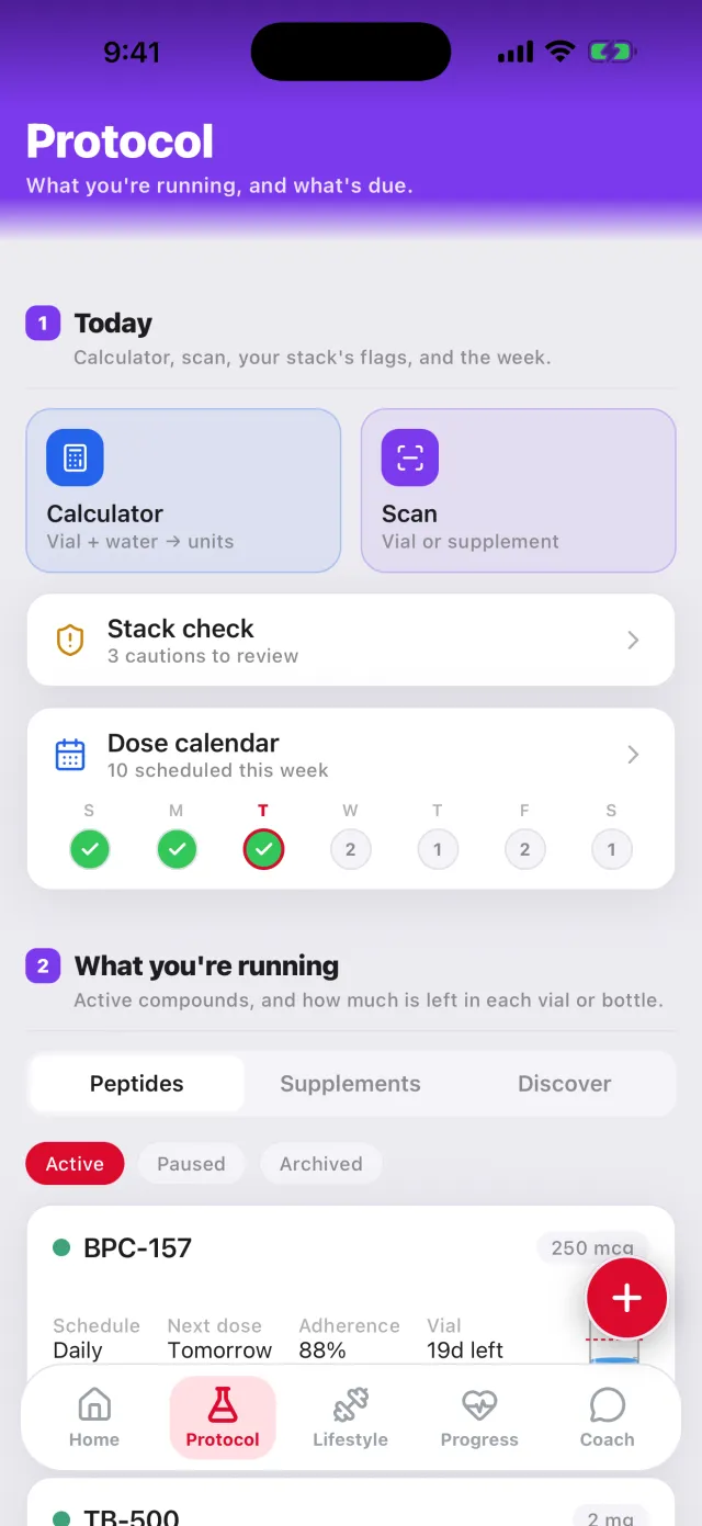 Pepdex Protocol tab: a dose calendar for the week and each compound with its schedule, next dose, adherence and days left in the vial